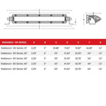 RIGID Industries Radiance+ SR-Series LED Light - 8 Option RGBW Backlight - 30" [230603]
