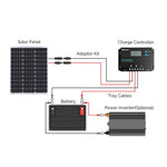 50 Watt 12V Monocrystalline Starter Kit