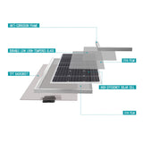 100 Watt 12 Volt Monocrystalline Solar Panel (Compact Design)