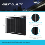 10 Watt 12 Volt Monocrystalline Solar Panel