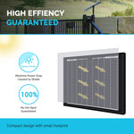 10 Watt 12 Volt Monocrystalline Solar Panel