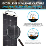 175 Watt 12 Volt Flexible Monocrystalline Solar Panel