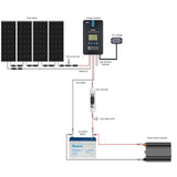 New 400 Watt 12 Volt Solar Premium Kit