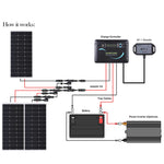 300 Watt 12 Volt Solar RV Kit