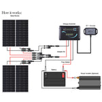 400 Watt 12 Volt Solar RV Kit