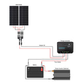 200 Watt 12 Volt Solar Starter Kit