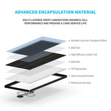 Renogy 100 Watt 12 Volt Monocrystalline Solar Panel